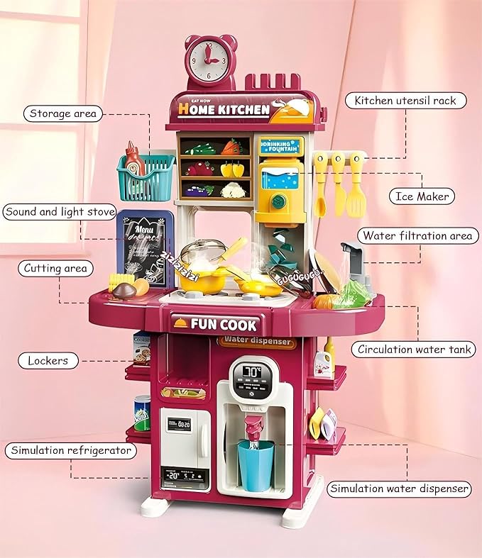Kids Kitchen Playset 2 in 1,Cooking and Surpermarket Pretend Play Interactive Station with Sink, Water, Steam, Sound, Accessories (83 Pcs) - For Kids Toddlers 3-5